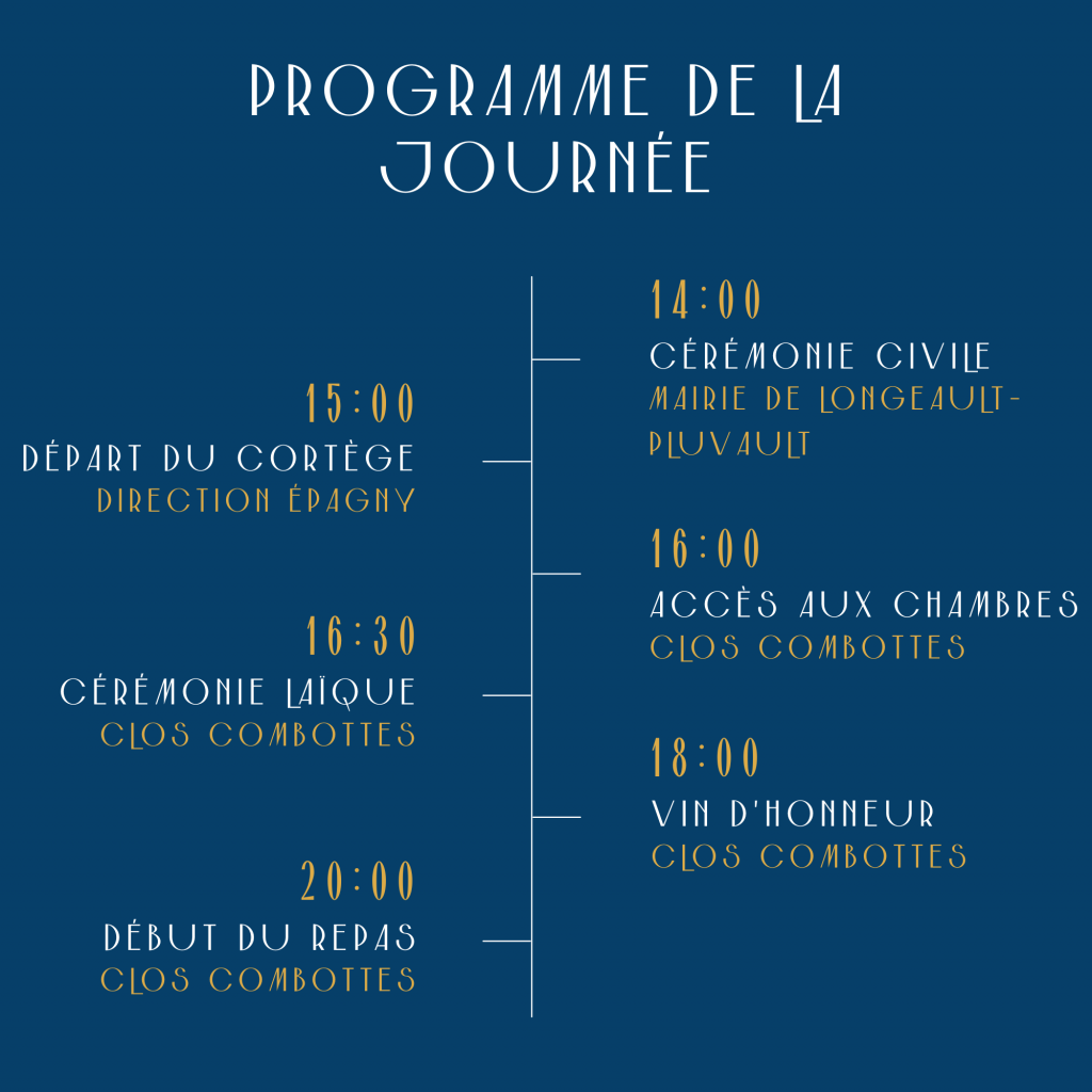 Just Do Event - Programme D-day mariage Magali & Etienne